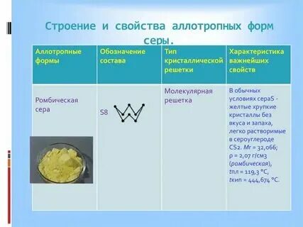 Характеристика серы по плану 9 класс химии
