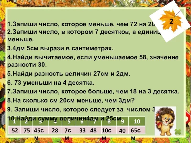 На 1 меньше числа 1000. Запиши число в котором. Запиши число десятками и единицами. Запиши число которое меньше числа 7 на 2. Число на 7 единиц меньше количество.