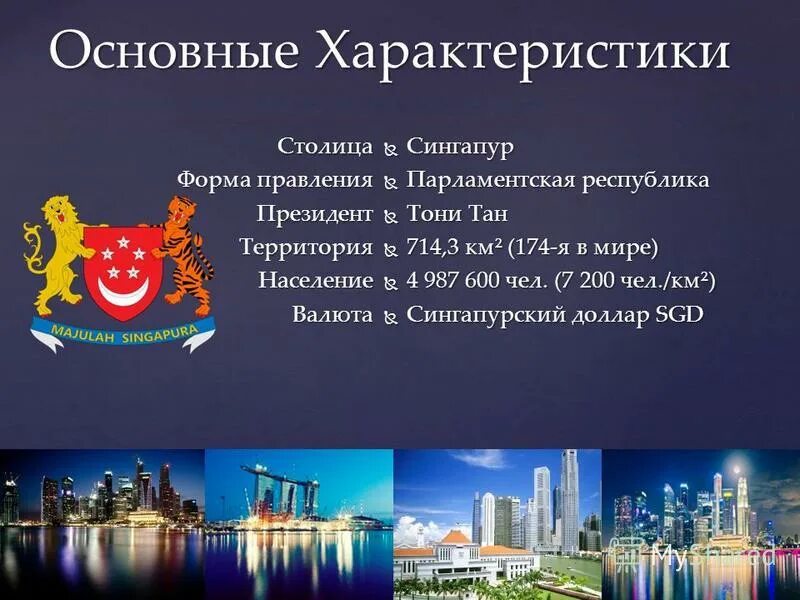 основные характеристики сингапура. экономика сингапура презентация. киев кратко о городе. столица характеристика. достопримечательности украины 3 класс.