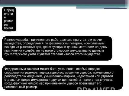 Как определить размер вреда
