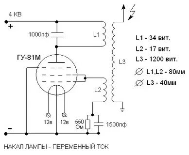 1 81 м
