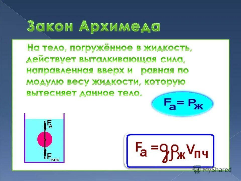 Архимедова сила формула физика. Сила Архимеда. Сила Архимеда в воздухе. Вес тела в жидкости. Модуль силы Архимеда.