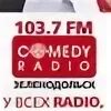 106.6 радио шарья
