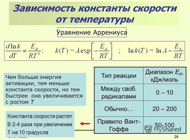 Скорость элементарной реакции. Зависимость скорости реакции от энергии активации. ) зависимость скорости от температуры. энергия активации. уравнение зависимости константы скорости реакции от температуры. скорость химической реакции зависимость константы.