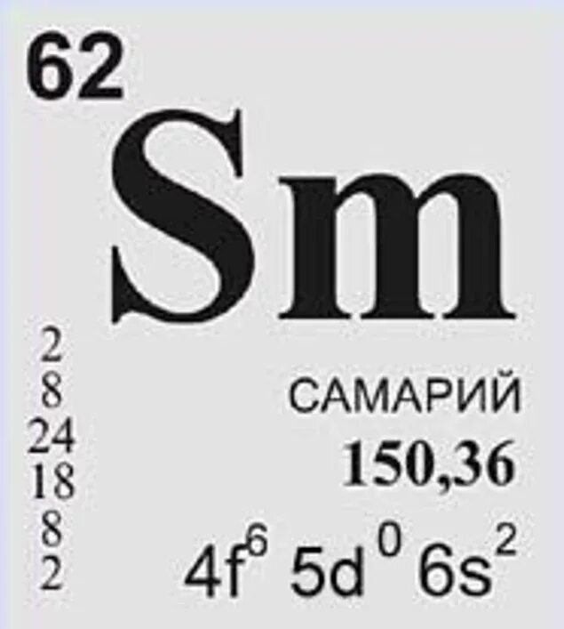 Самарий элемент таблицы Менделеева. Самарий оксабифор 153sm. SM самарий. Самарий в химии. Изотопы самарий