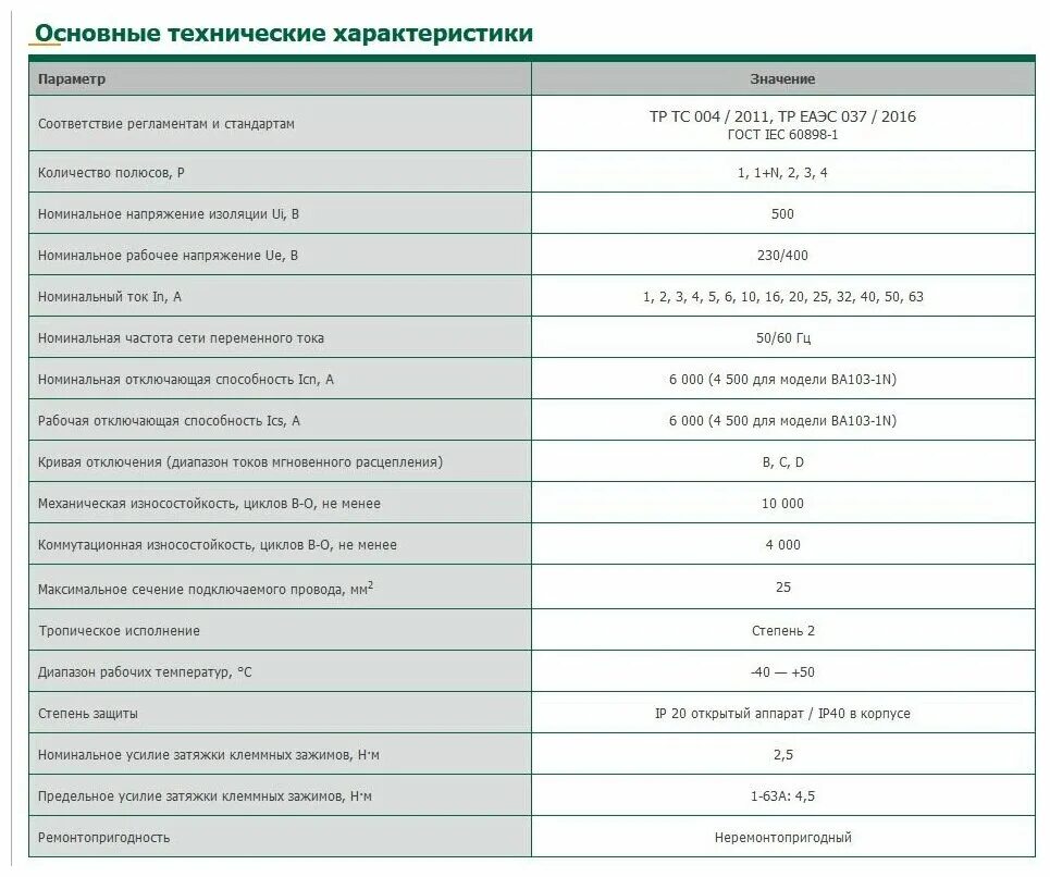 ВДТ 4p 63а 300ма Тип AC 6ка УЗО-03. Ва 103 р3. DEKRAFT ва-103 20а, 6ка, характеристика. Характеристика АС УЗО.