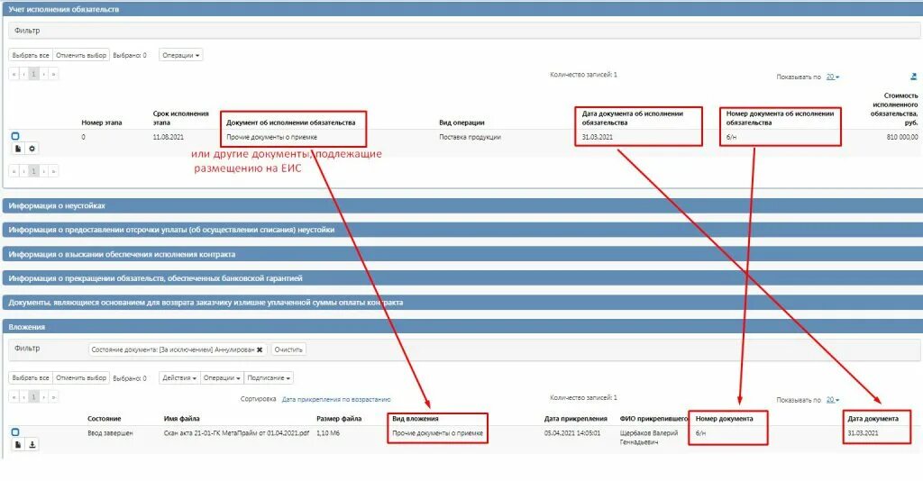 Исполнение контракта в ЕИС. Размещение документации в ЕИС. Информация об исполнении. Закрытие контракта в ЕИС. Платежки в еис