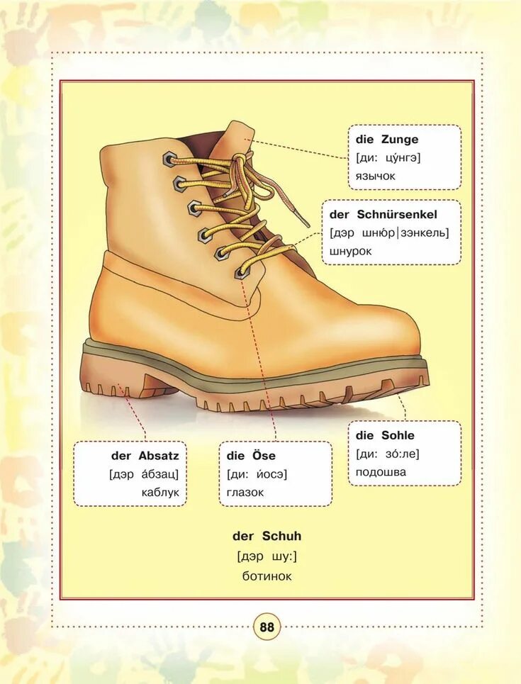 Словарное слово ботинки. Башмак какое слово. Обувь древней руси онучи. Башмак какое слово. Лапти одежда в древней руси.