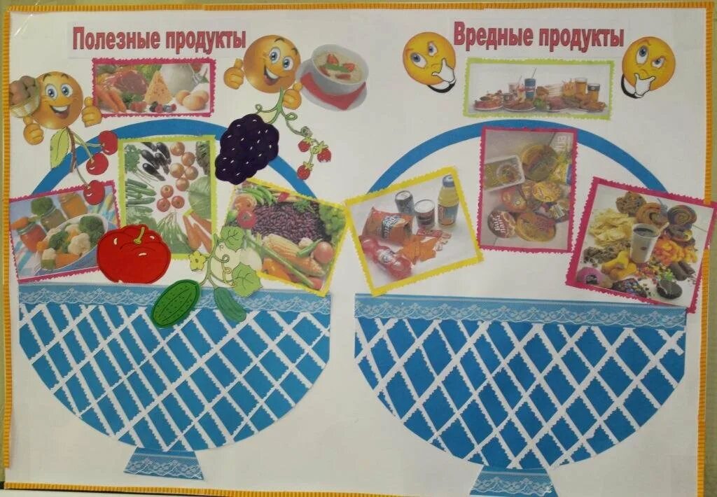 Детский сад уголок питания. Уголок питания в детском саду. коллаж здоровое питание в детском саду. уголок питания в детском саду для детей. уголок здорового питания в детском саду.