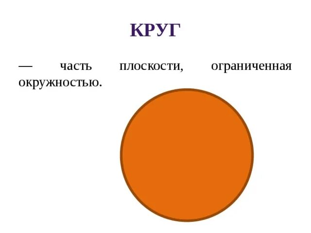 Круг фигура. Круг это часть плоскости. Круг это часть плоскости ограниченная окружностью. Геометрические фигуры круг окружность.