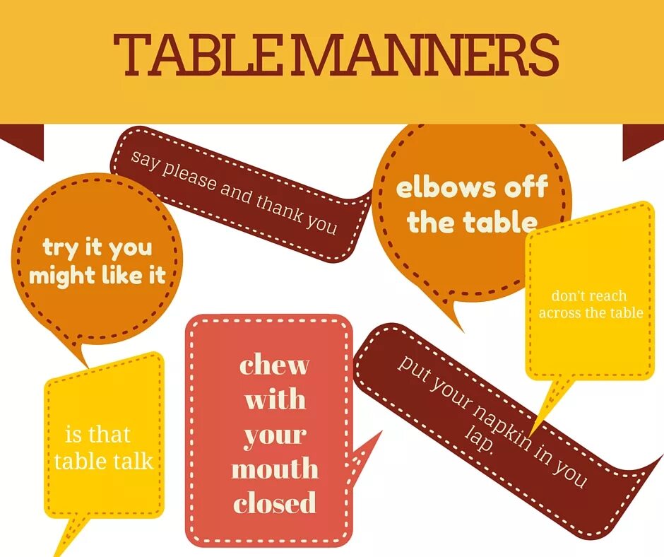 Your table. Table manners. good manners at the table. rules at the table. manners and etiquette топик.