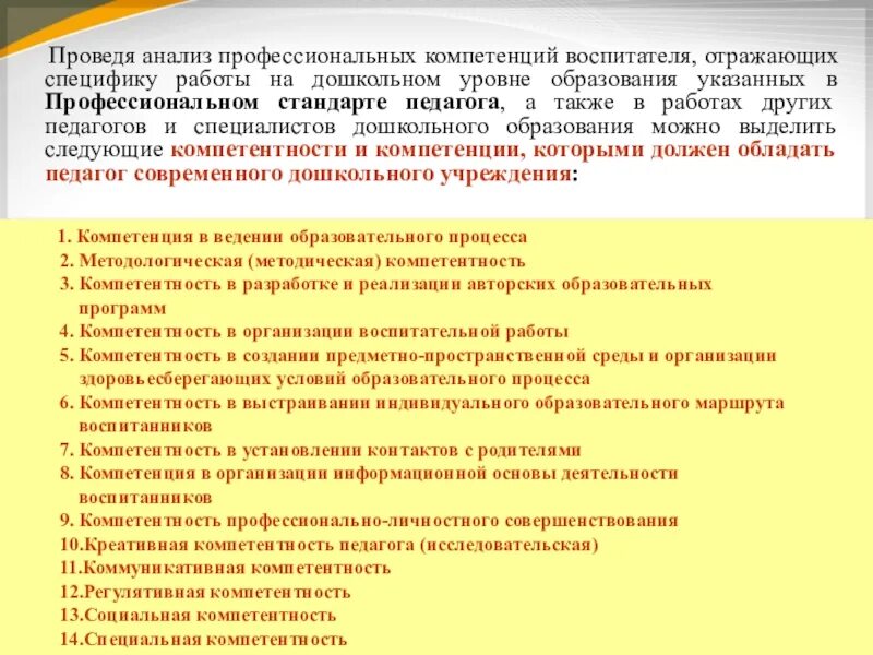 Детские сады компетенция. Профессиональные компетенции воспитателя. Профессиональные дефициты в дошкольном образовании. Компетенции педагога по ФГОС дошкольного образования. Профессиональные дефициты воспитателя.