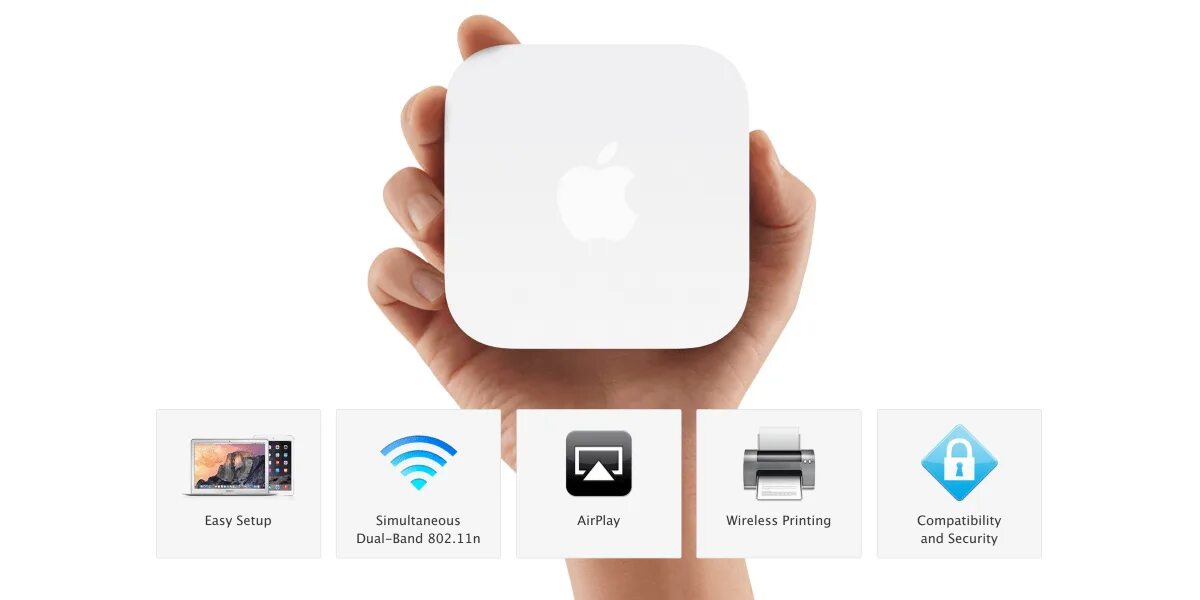Apple express. Роутер apple airport express gen2. apple airport express mc414rs. apple airport express &amp; extreme base stations &amp; time capsule. apple airport express крепление.