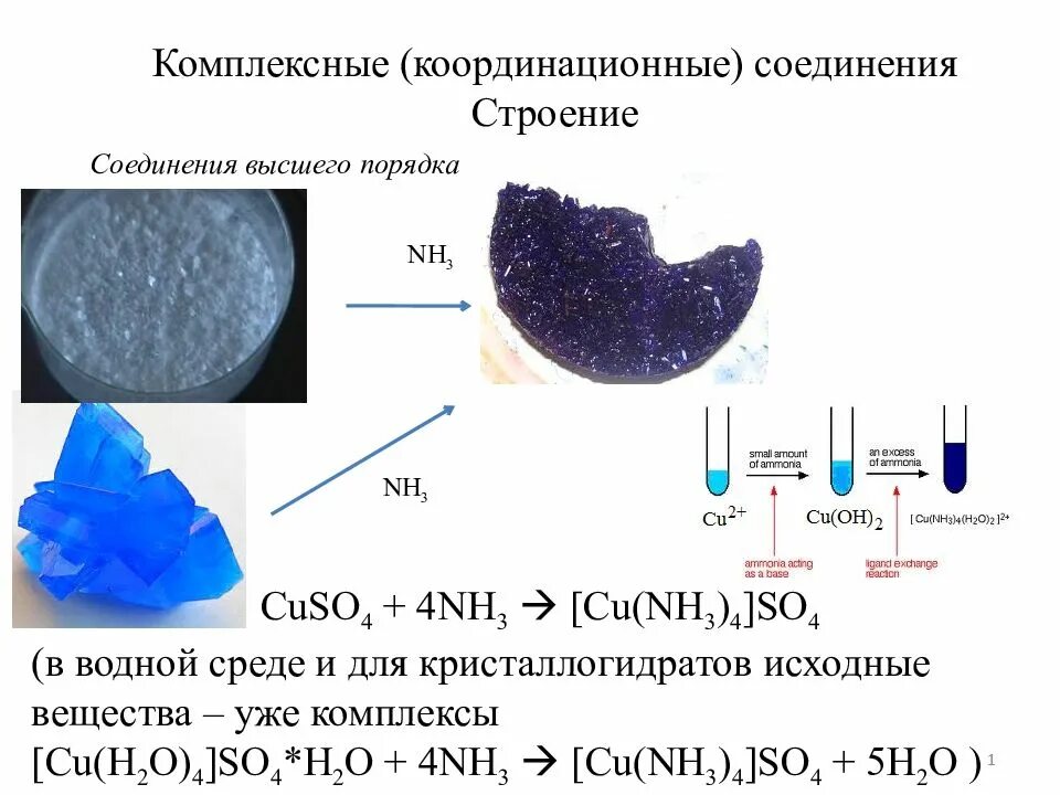 Nh4 класс вещества
