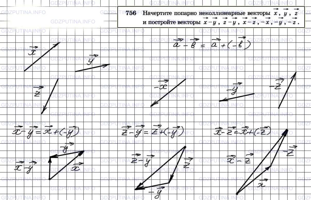 Попрано неоклиниарные векторы. Попарно неколлинеарные векторы. Что такое попарнонеколинеарные векторы. Попапно не колиниарные векторы. Вектор 2 вариант 1 a c