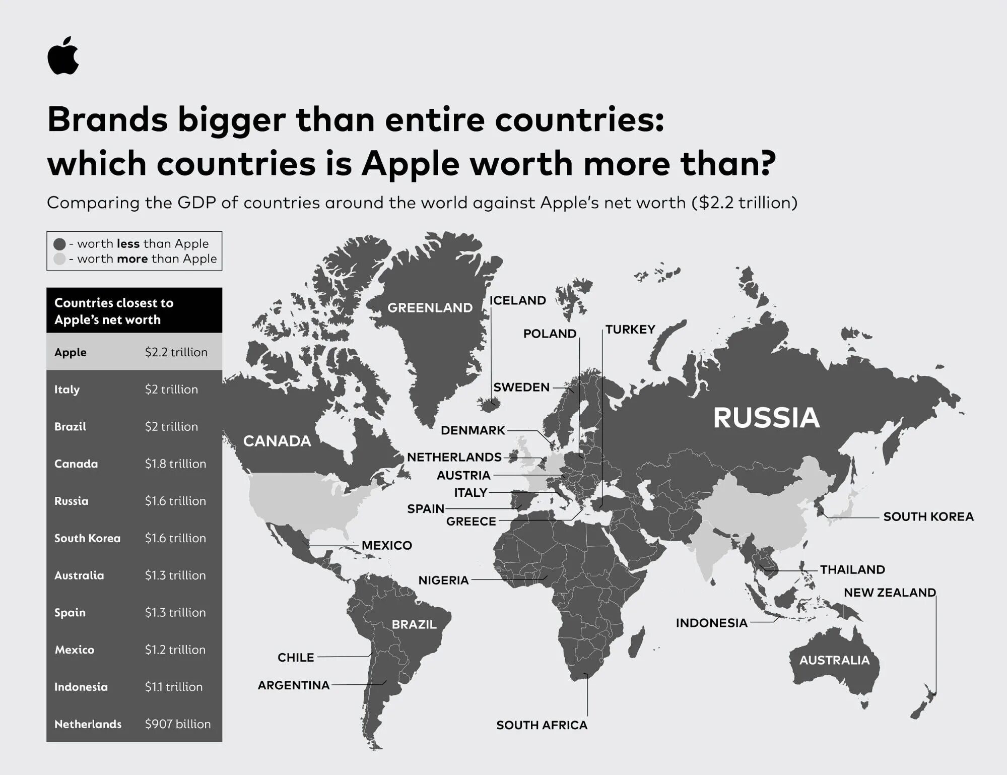 Купить страну в мире. Apple по странам. Рынок Apple по странам. Рынок Apple в мире по странам.
