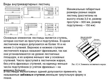 Какие требования к маршевым лестницам