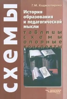 Конспект учебного пособия