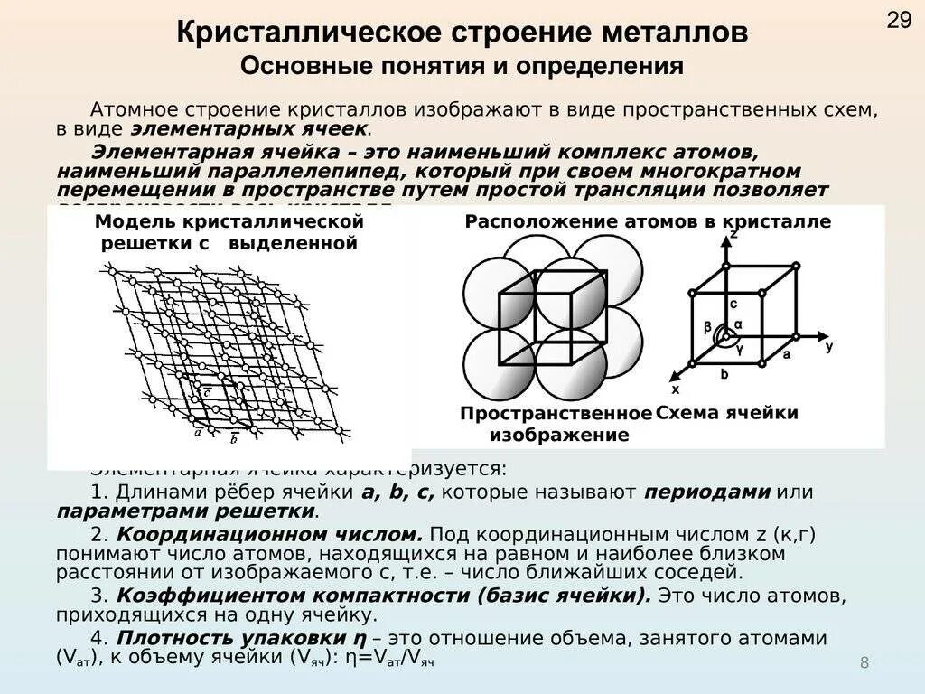 Плотность элементарной ячейки. Плотность упаковки оцк решетки. элементарная ячейка оцк решетки. элементарная ячейка. кристаллическое строение металлов.