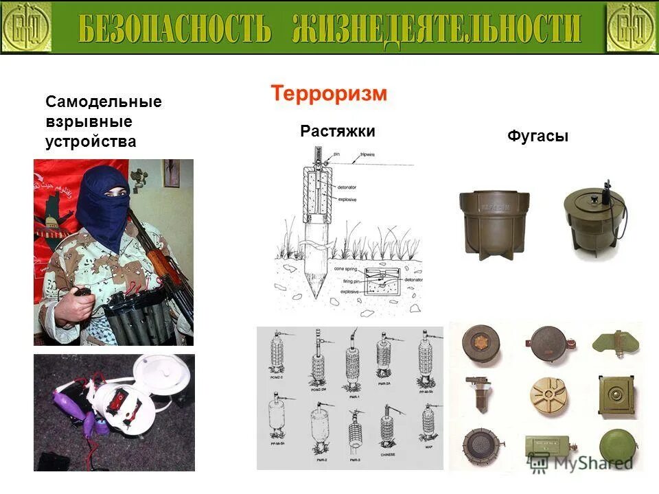 Муляж взрывного устройства. Самодельная бомба. Как сделать взрывное устройство. Самодельная взрывчатка. Самодельные взрывные устройства.