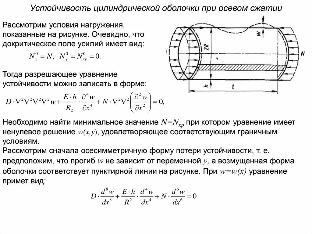 Устойчивость цилиндрической оболочки при осевом сжатии. Потеря устойчивости цилиндрической оболочки. Устойчивость трубы на сжатие. Потери устойчивости цилиндрической оболочки при изгибе. Обзор в сжатой форме 8