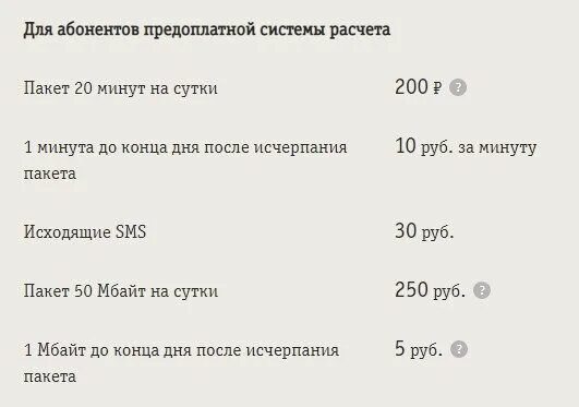 Как подключить роуминг в беларуси. Звонки в белорус с билайна. роуминг билайн в белоруссии 2025 год.