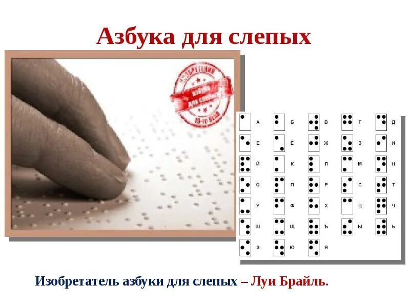 Точки для слепых как называется. Луи брайль азбука. азбука для слепых. алфавит для незрячих. шрифт для слепых.