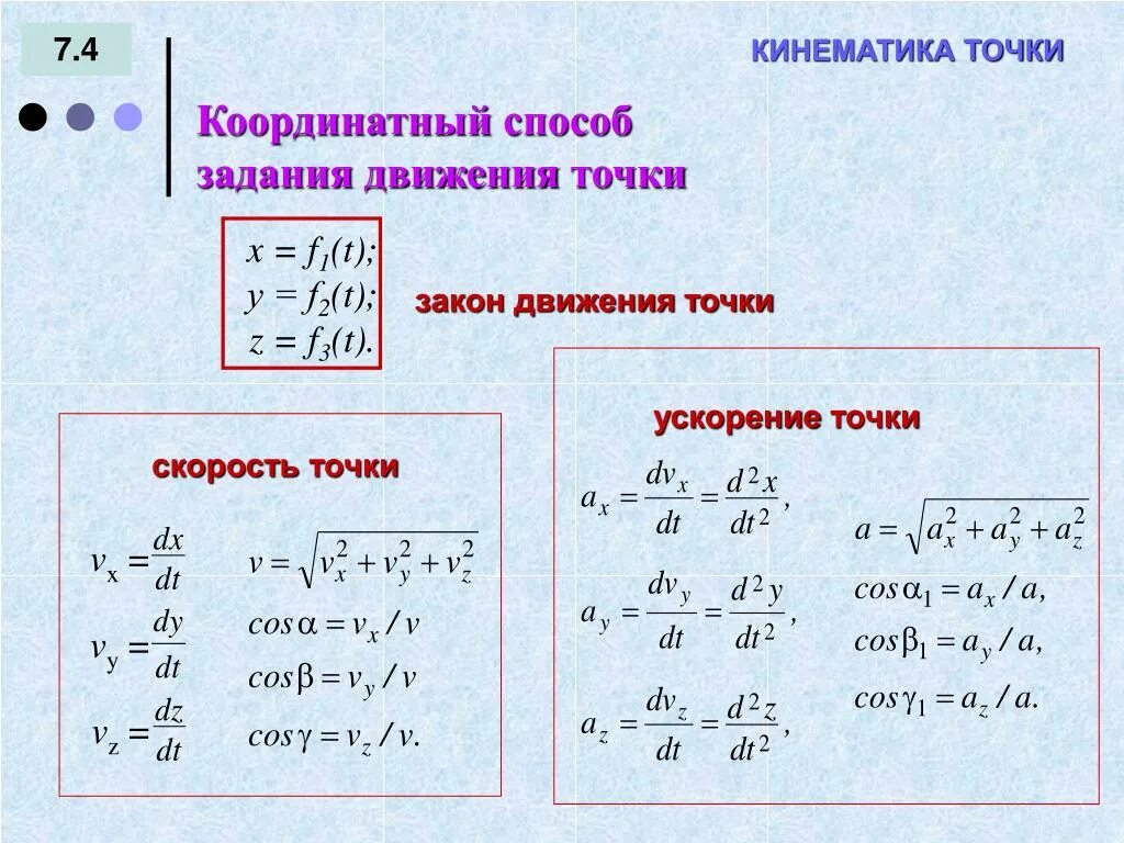 Найти полную скорость и ускорение. Ускорение при координатном способе задания движения. Скорость точки при координатном способе задания движения. Ускорение точки при координатном способе задания движения. Координатный способ задания точки.