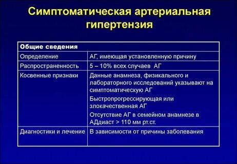 Систематическое лечение