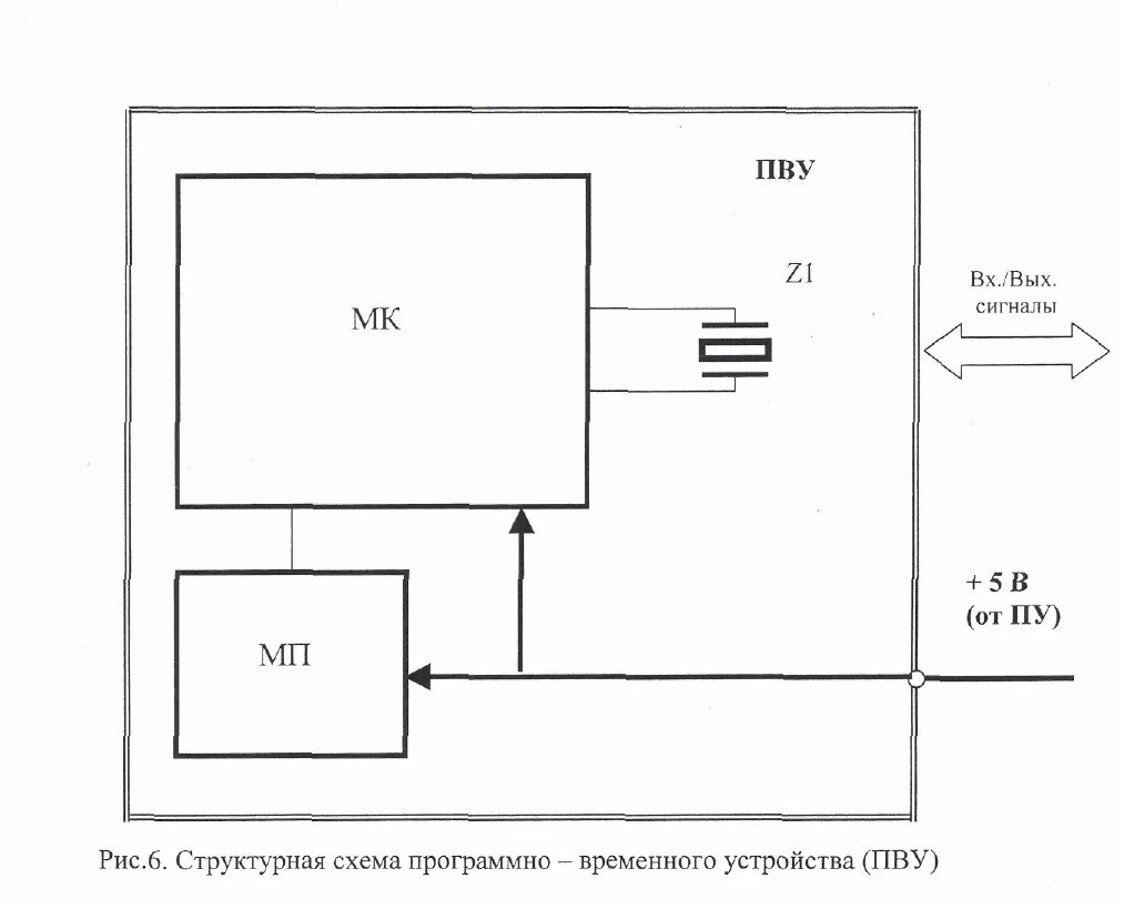 Подключение арма. Автоматический переносной радиомаяк АРМ-406п. Схема АРМ 406п. Аварийный радиомаяк АРМ-406н1. Батарея АРМ-406.