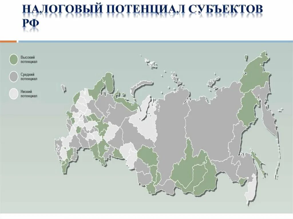 Потенциалы субъекта рф. Налоговый потенциал это. Налоговый потенциал России. Индекс налогового потенциала. Налоговый потенциал региона.