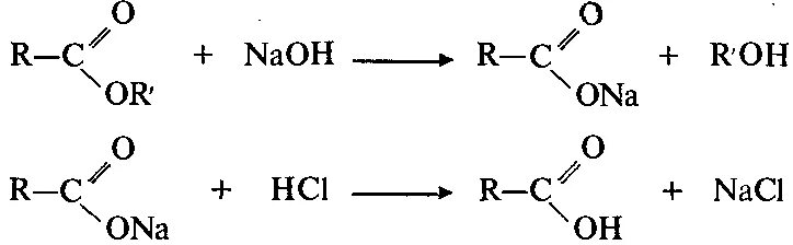 Реакция омыления сложных эфиров. Щелочной гидролиз сложных эфиров омыление. Реакция гидролиза сложного эфира. Щелочной гидролиз сложных эфиров реакция.