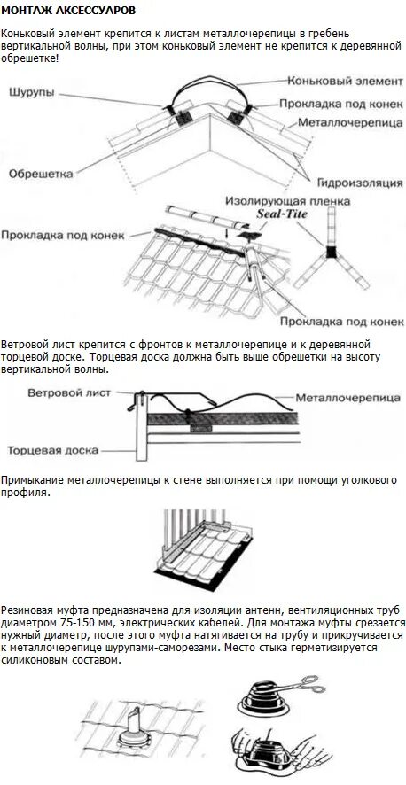 Как крепятся листы. Монтаж металлочерепицы схема монтажа крепежа. Схема шурупов крепления металлочерепицы. Схема крепежа металлочерепицы саморезами схема. Схема крепежа металлочерепицы Монтеррей.