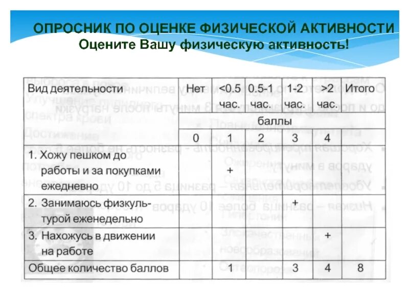 Оценка уровня физической активности пациента. Опросник физической активности. Опросник по здоровью. Анкета оценки здоровья.