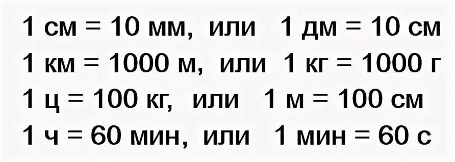 Вставь пропущенные названия 1. Вставь пропущенные названия единиц. Вставь пропущенные названия величин. Назови пропущенные единицы длины. Вставь пропущенные названия единиц так чтобы равенства были верными.