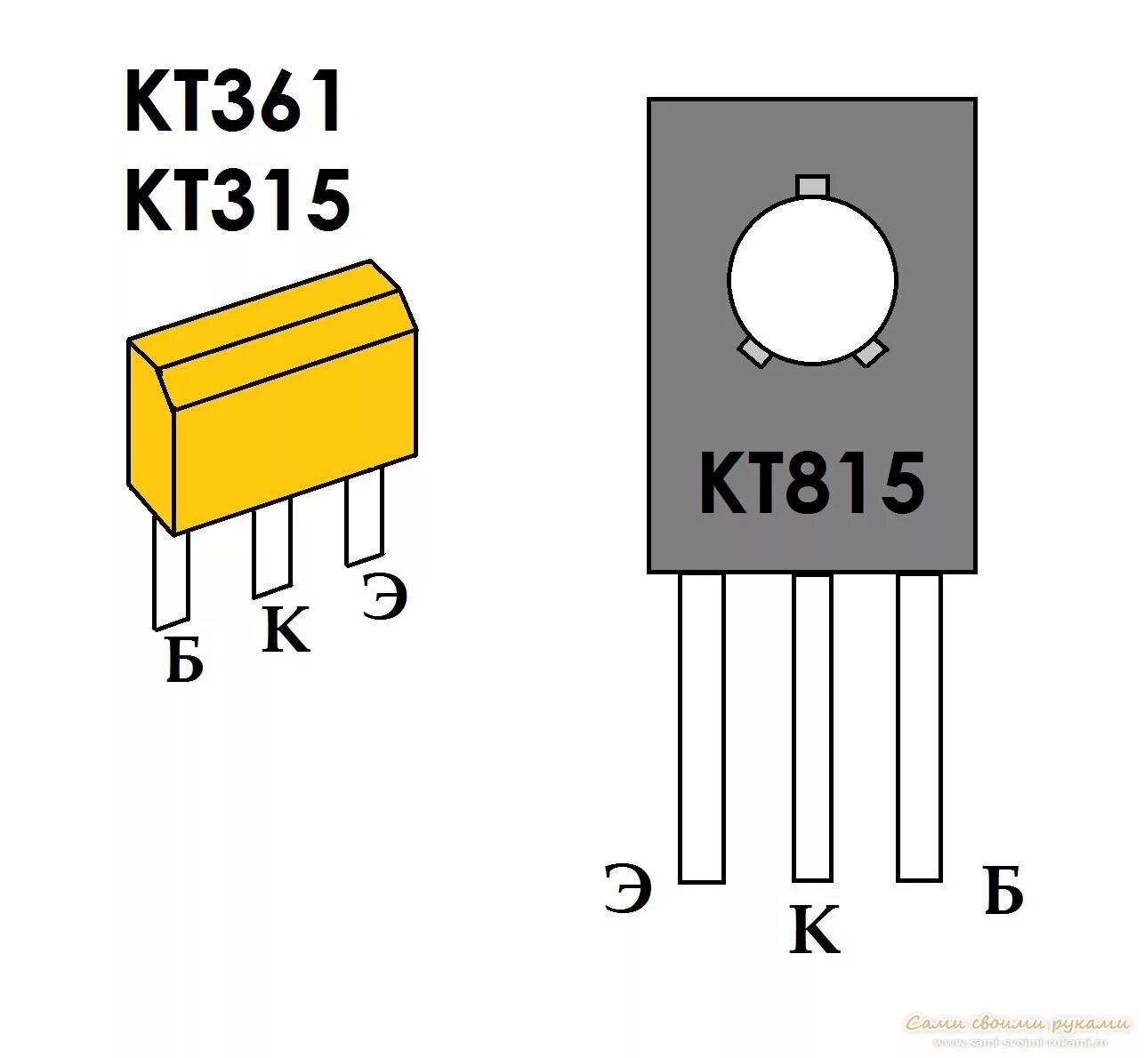 Кт 815. Кт 315 эмиттер коллектор база. База коллектор эмиттер на транзисторе 315. Маркировка транзисторов кт815 кт817. Транзисторы база эмиттер коллекторкт315.