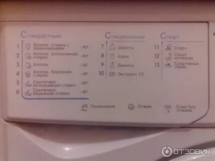 Iwsb 5085 время стирки