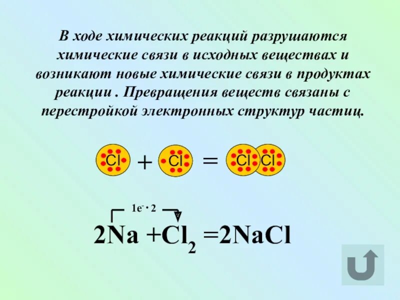 В ходе химических реакций атомы. Разрушение химической связи. Химические связи в химии. Связи хим реакций. Презентация на тему химическая связь.