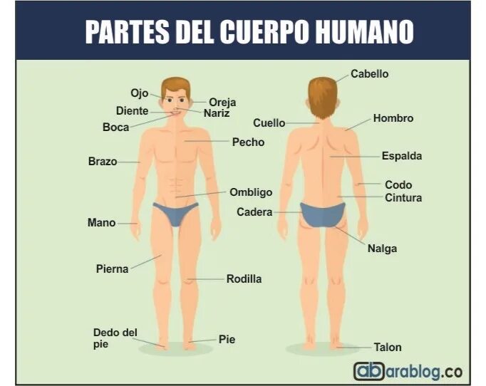 De una parte. De una parte