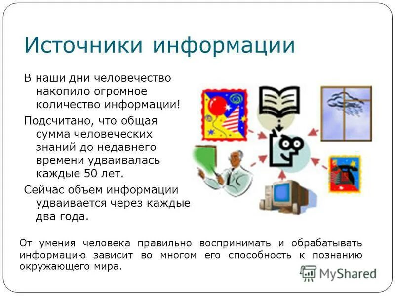 Сколько информации в слове информация. Источники информации бывают. Презентация на тему свойства информации. Слово информация.