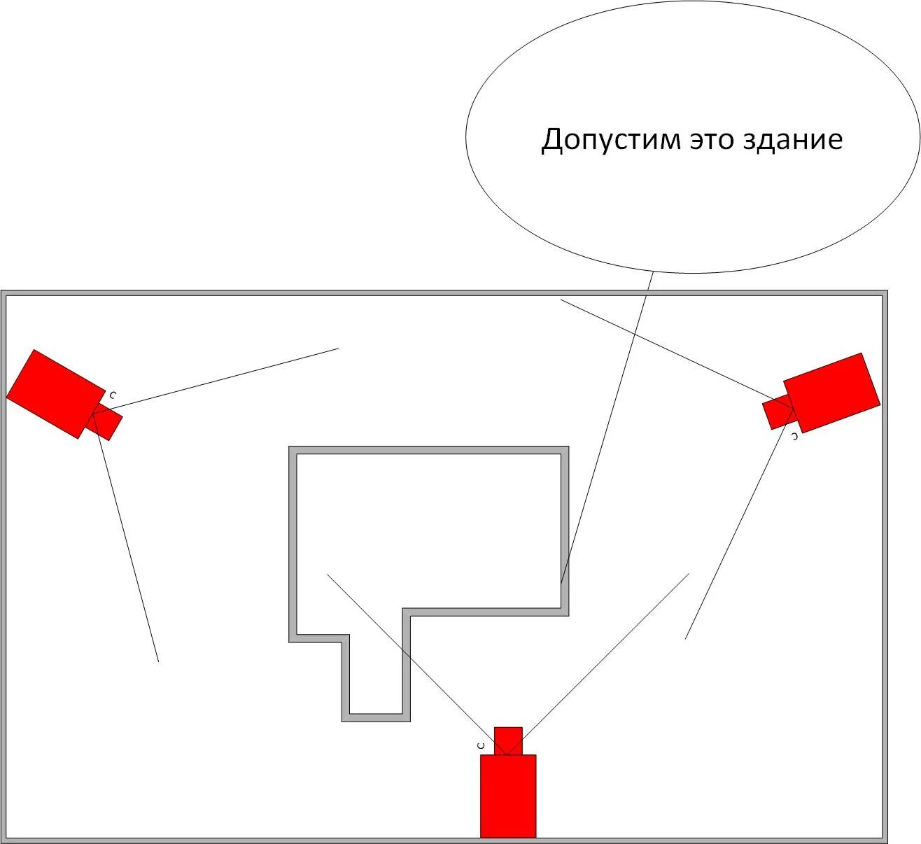 Схема размещения камер. Правильная схема расстановки камеры видеонаблюдения. схема расстановки камер видеонаблюдения. схема размещения камер видеонаблюдения. схема расстановки видеокамер.