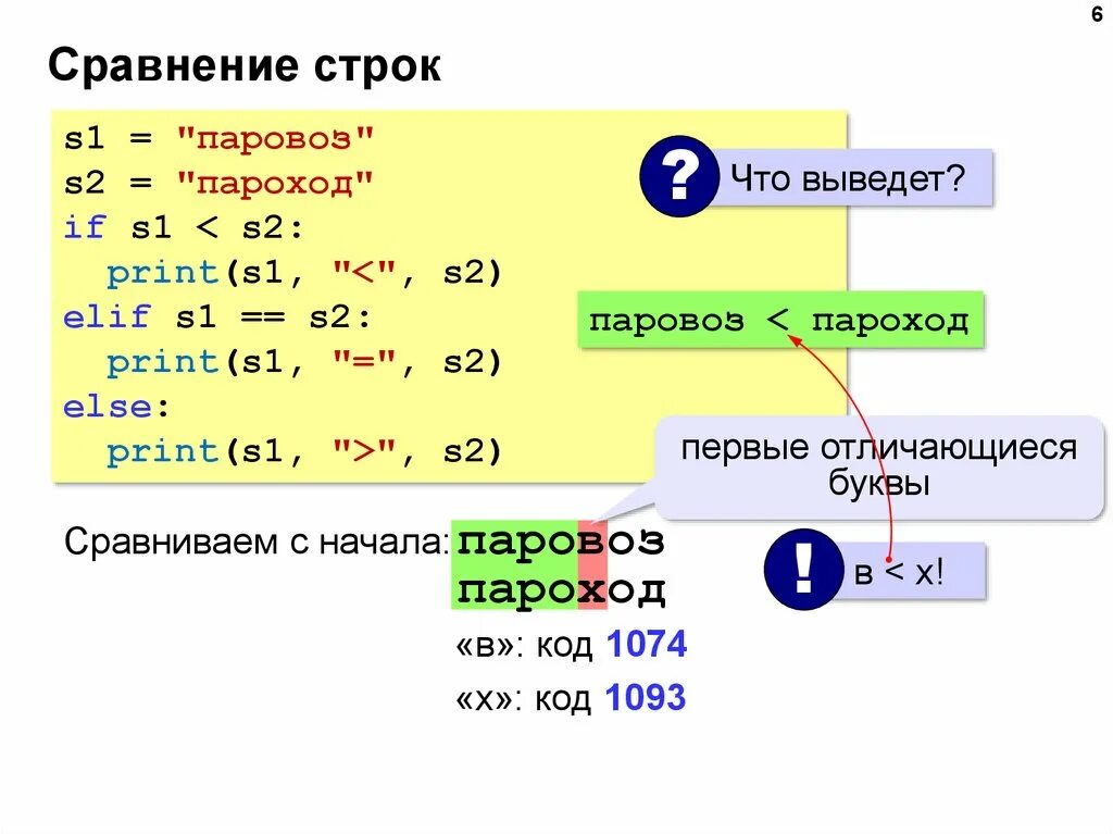 Как сравнить строки. Символьные строки в питоне презентация. Php сравнение строк. Сравнение в php. Символьная строка в питоне