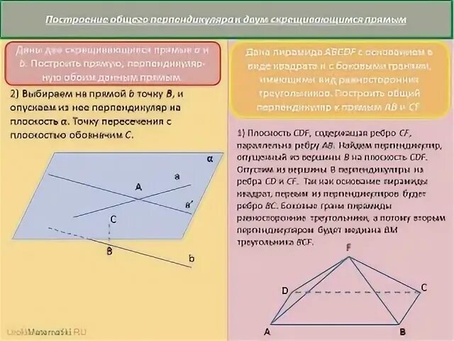 Четыре варианта различных перпендикуляров. Перпендикуляр скрещивающихся прямых. Общий перпендикуляр. Построение общего перпендикуляра скрещивающихся прямых. Что такое общий перпендикуляр скрещивающихся прямых.