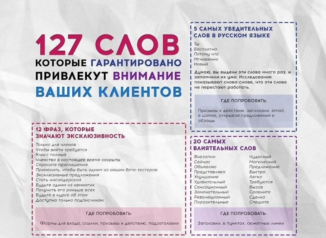 Фразы чтобы заинтересовать. 127 Слов которые гарантированно привлекут внимание клиентов. Слова которые привлекут клиентов. Фразы для привлечения покупателей. Слова для привлечения клиентов.