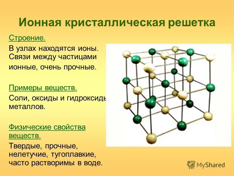 металлическая кристаллическая решетка.