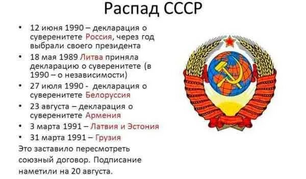 День развала ссср