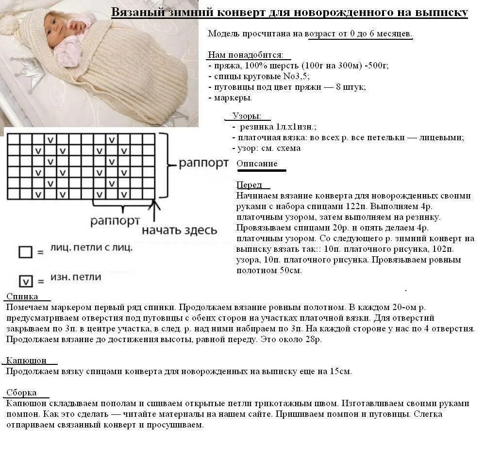 Конверт для новорожденных спицами с описанием и схемами. Вязанный конверт для новорожденного на выписку спицами схема. Вязание кокона для новорожденных со схемами и описанием. Конверт кокон для новорожденных схемы вязания спицами. Конверты для новорожденных описание
