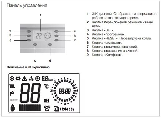 Ошибка плиты электролюкс. Электролюкс котел панель управления. конвектор электролюкс 2000 значки на дисплее. панель управления газовым котлом дэу. electrolux basic x 24 fi датчик давления.