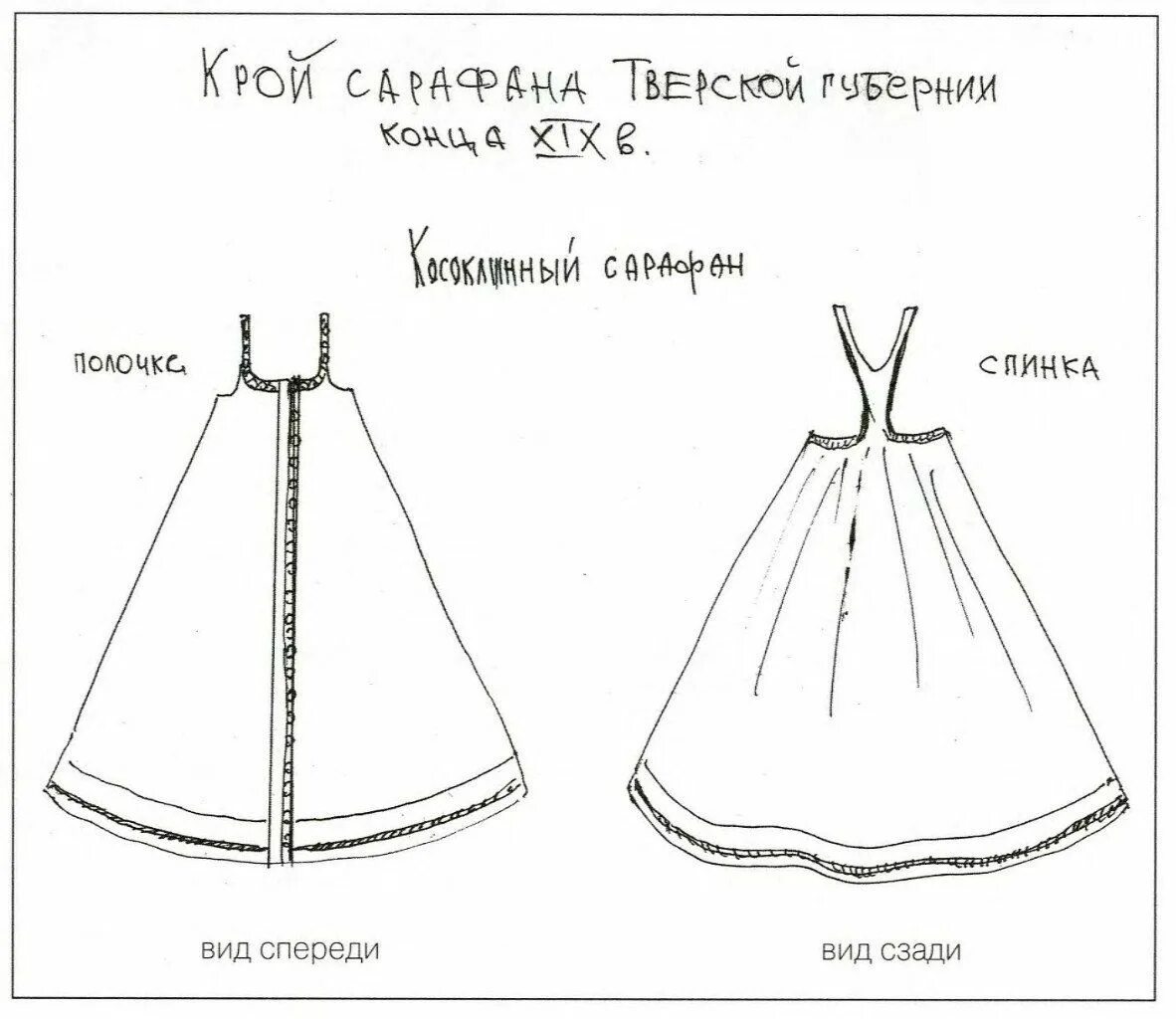 Сарафан косоклинный выкройка для куклы. Косоклинный сарафан выкройка для девочки. Косоклинный сарафан выкройка для девочки. Косоклинный распашной сарафан выкройка. Косоклинный распашной сарафан построение выкройки.