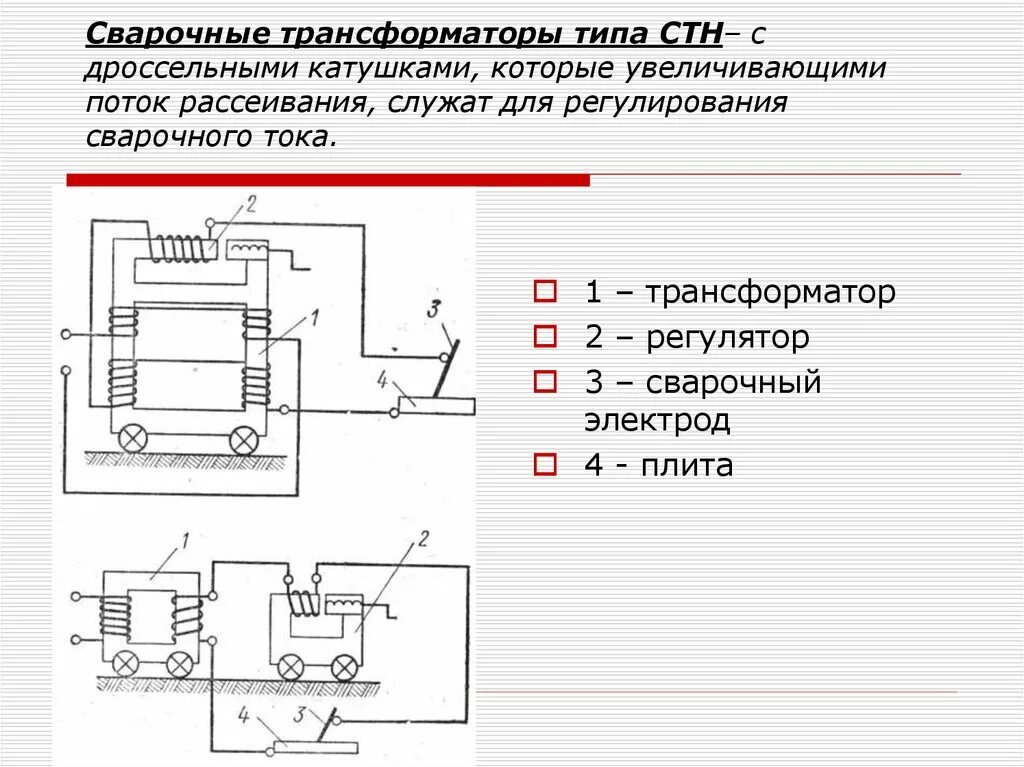 Как устроена трансформатор. Схема сварочного аппарата трансформаторного типа. сварочный трансформатор стн-500. трансформатор предназначен для регулирования силы сварочного тока. трансформатор сварочный стэ стн тсд.